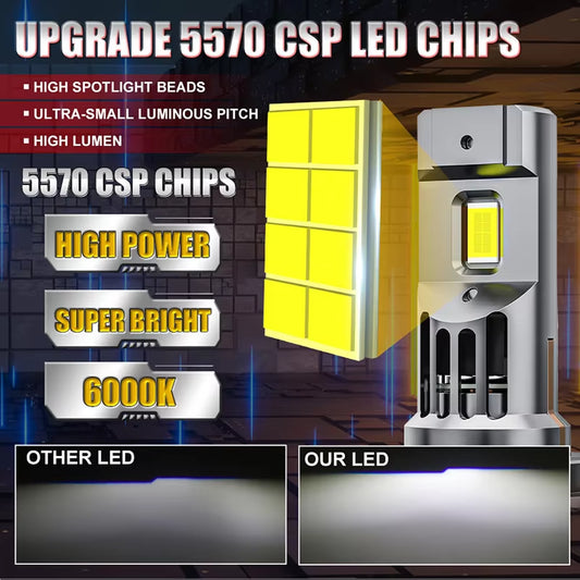 800W Turbo H7 H11 LED Headlight Bulbs CANBUS Lights 80000LM H4 9012 9005 HB3 9006 Mini Lamp 3580 CSP Wireless Car LED with Fan